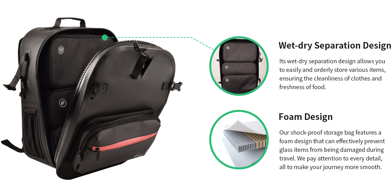 Two-in-One Waterproof Backpack