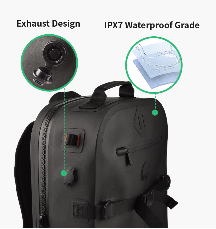 IPX7 Waterproof Grade with Innovative Inflation and Exhaust Design-phone